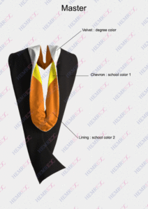 master hood color explanation