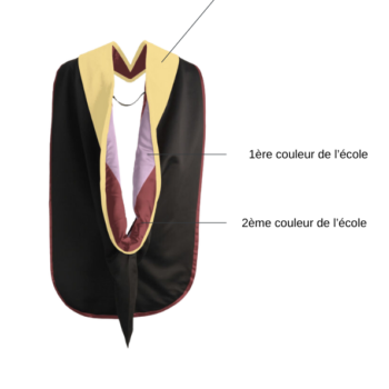 Capuchon Doctorat / PhD