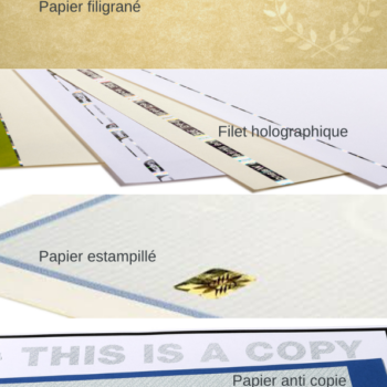Document normé sécurisé