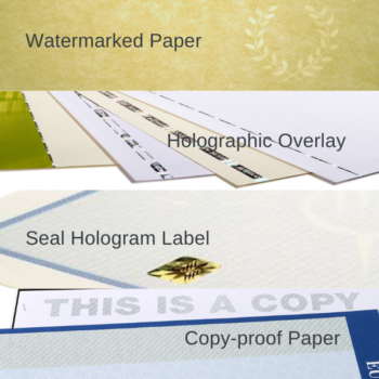 Valuing and securing sensitive documents